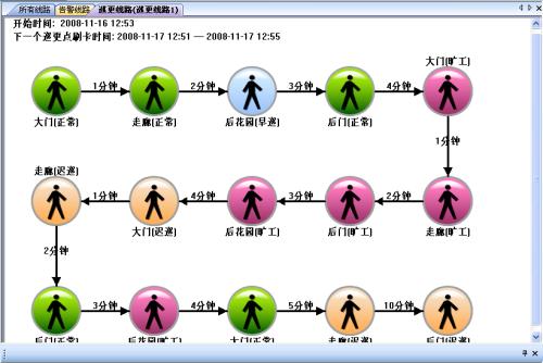 什邡市巡更系统五号