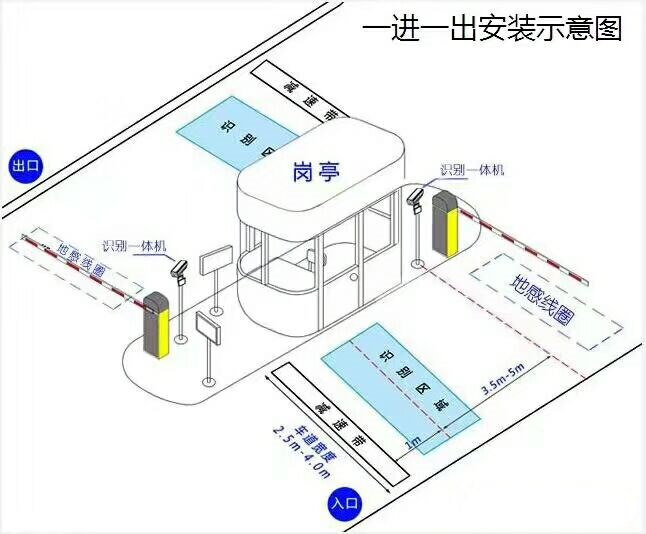 什邡市标准manbext登陆
系统安装图