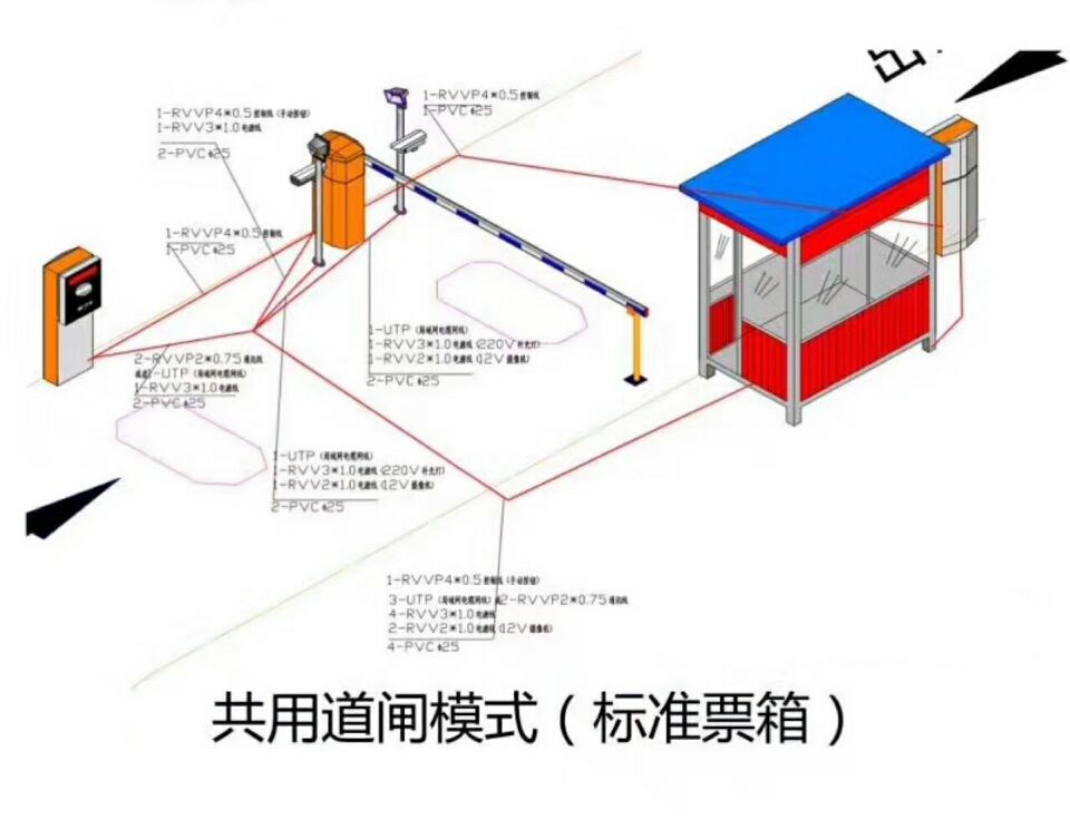 什邡市单通道模式停车系统