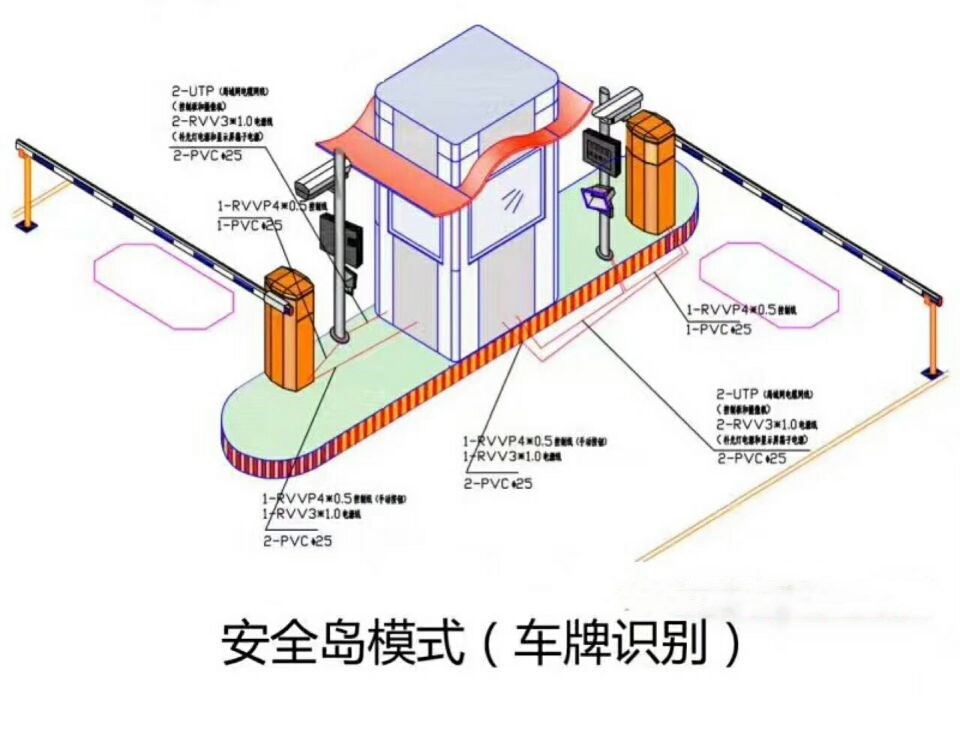 什邡市双通道带岗亭manbext登陆